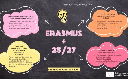 L'INS HUG ROGER III OBTÉ L'ACREDITACIÓ ERASMUS+ PER AL PERÍODE 2025–2027